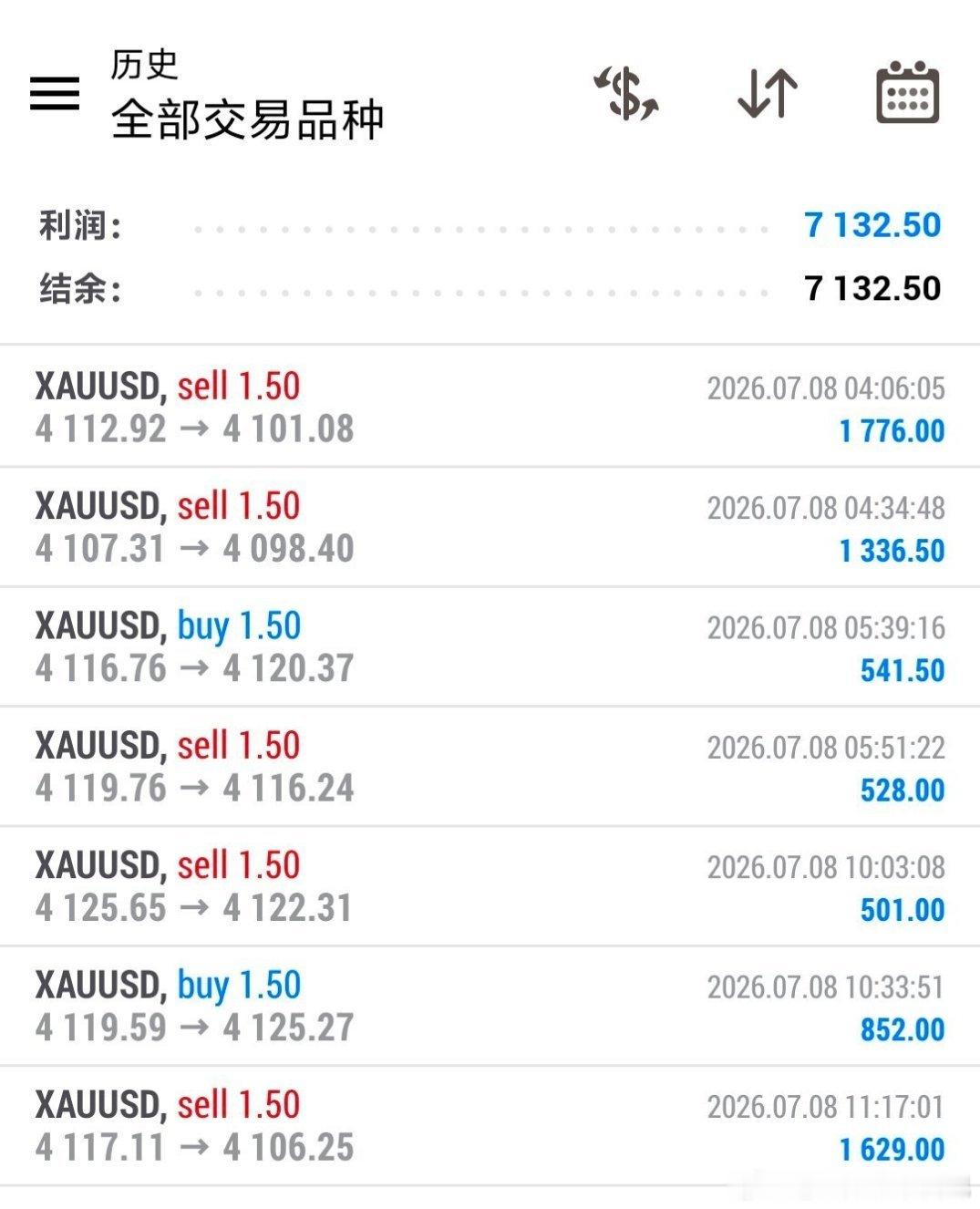 顺势做，有何不可？趁东风，直洛带！连胜战绩不解释，执行到位，结果显而易见！ 
