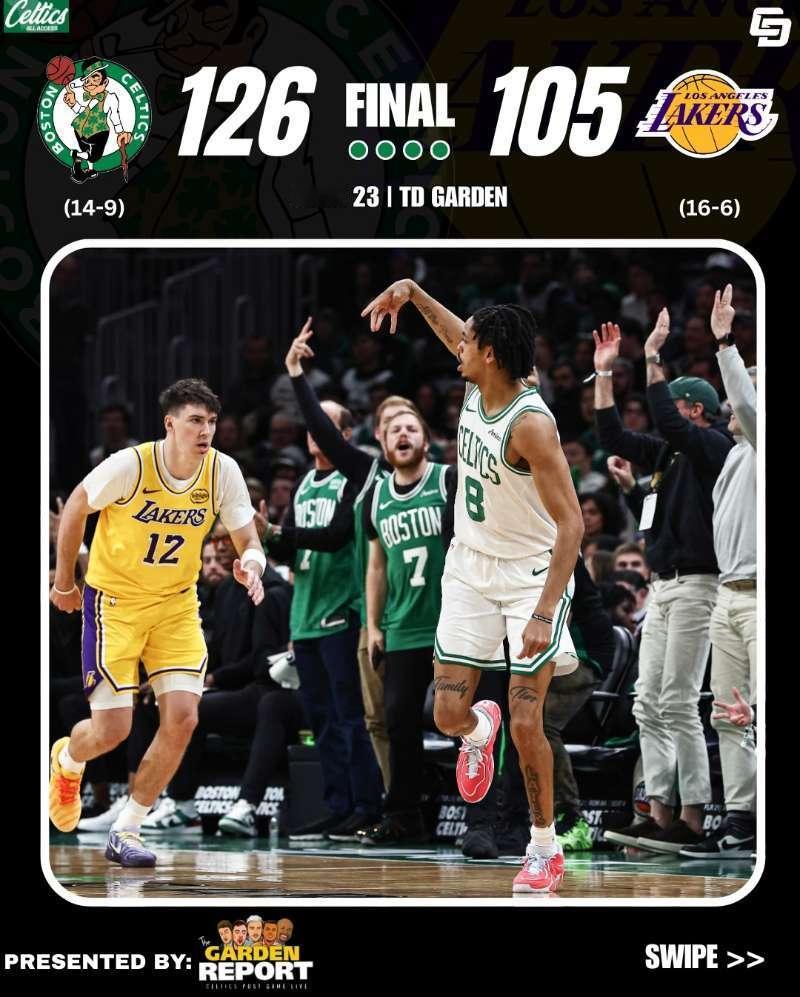 湖人vs凯尔特人126：105主场大胜湖人，几乎全场占据主动，打得湖人毫无招架之