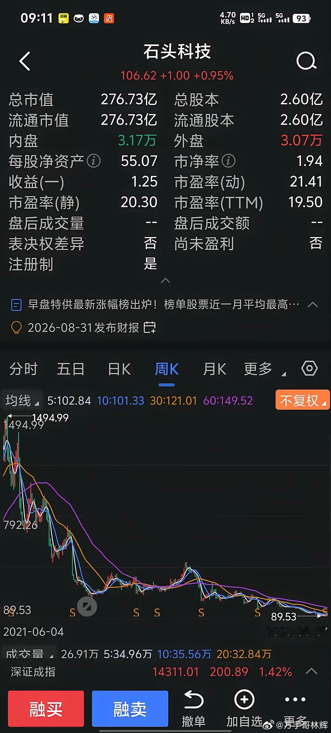很多基民买基金被坑，江龙波定增参与的基金短时间就亏了30%。前几年参与隆基绿能定