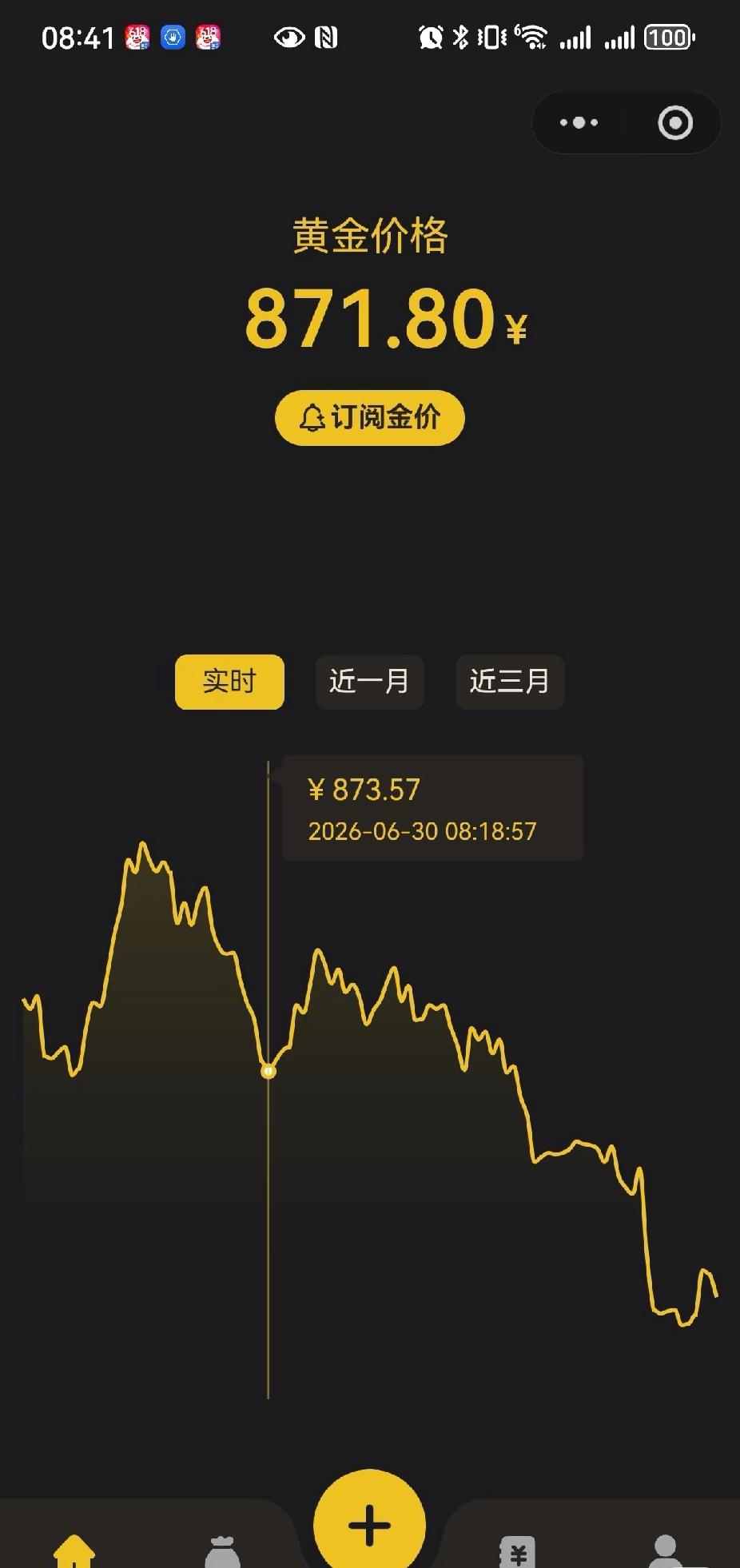 那个说黄金跌到500的出来

是不是你咒的，越来越低了。像如果成本价400就是涨