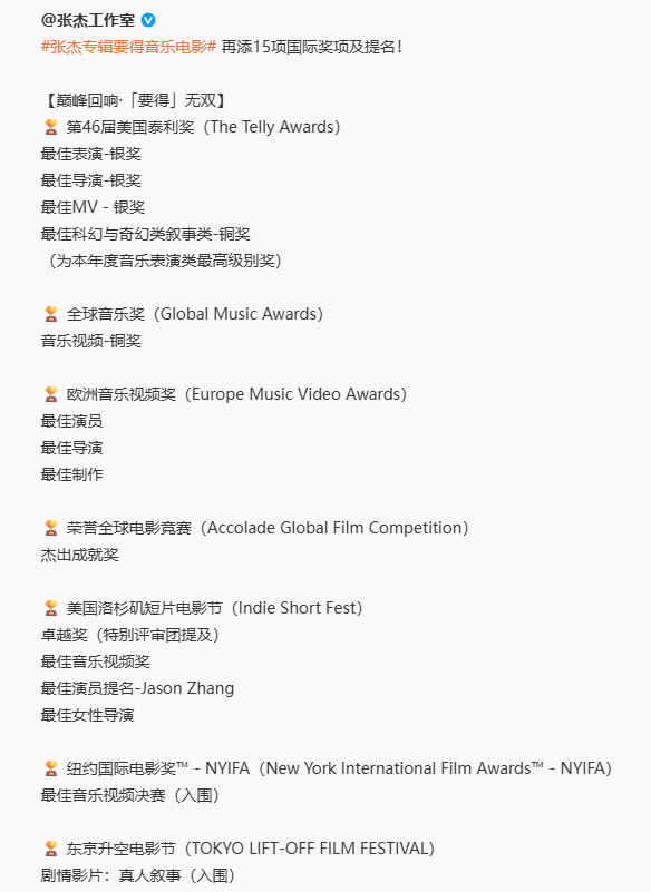 【#张杰要得获15项国际奖项及提名#】据：张杰专辑《要得》音乐电影再添15项国际