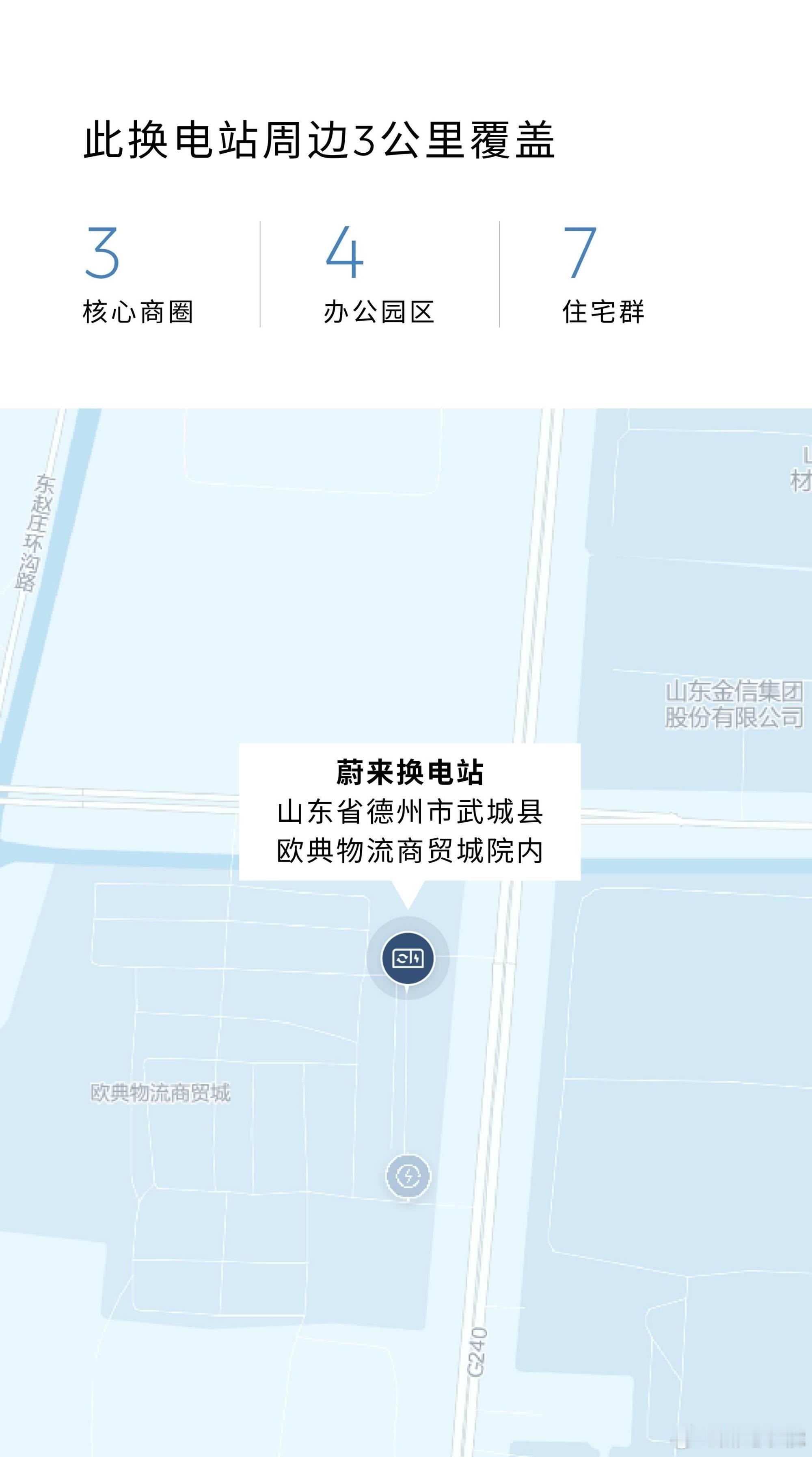 换电站是电动车的加油站蔚来换电站 | 德州武城欧典商贸城 上线周边3公里覆盖3大