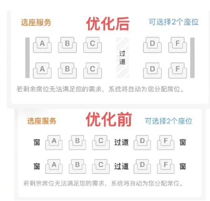 铁路12306选票页面取消“窗”的描述，原来是这个原因。
        近日，