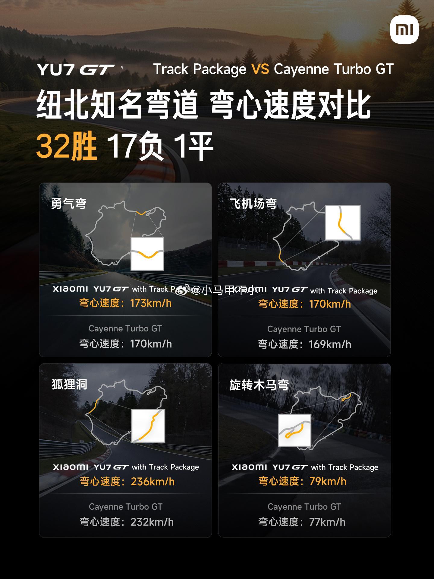 小米牛逼，弯道之王！ 小米发布会