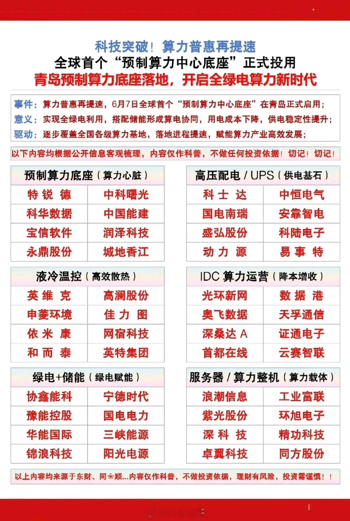 科技突破！算力普惠再提速！全球首个“预制算力中心底座”正式投用！1.预制算力底座