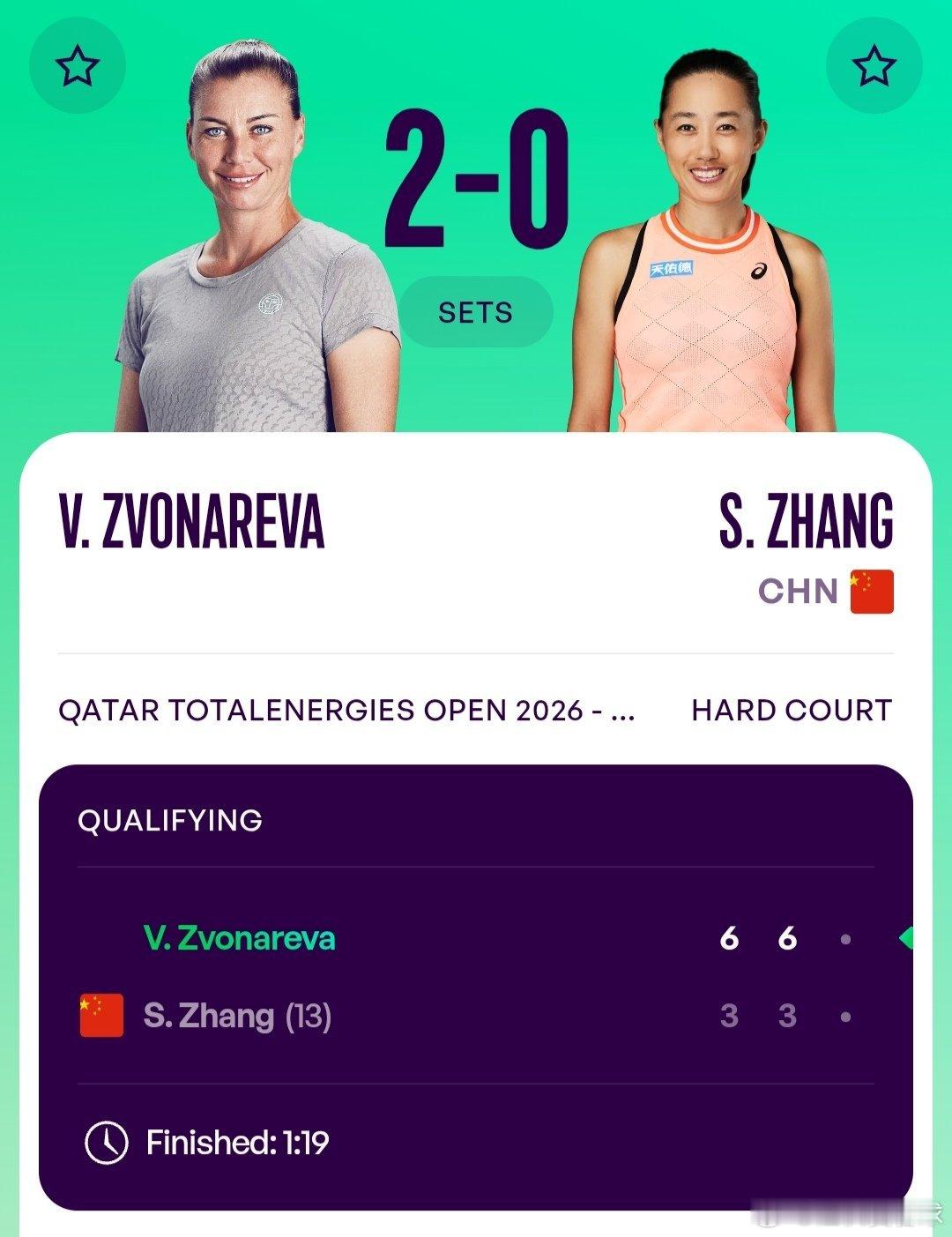 WTA1000多哈站🇶🇦资格赛第一轮张帅🇨🇳3-6/3-6不敌老将兹沃娜