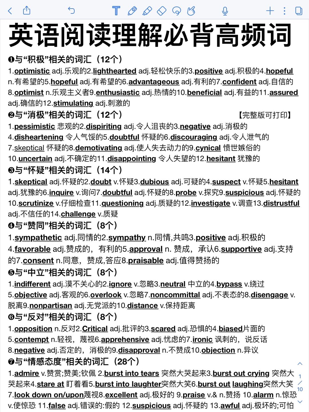 拿下英语阅读‼️402个高频词❗️词汇量暴涨！