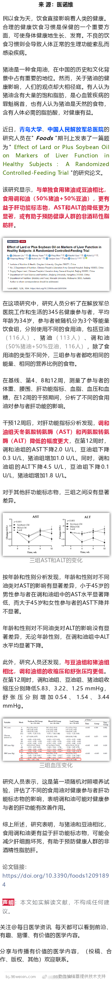 中国学者研究发现，猪油这么吃，有助于降血压、预防脂肪肝近日，青岛大学、中国人民解