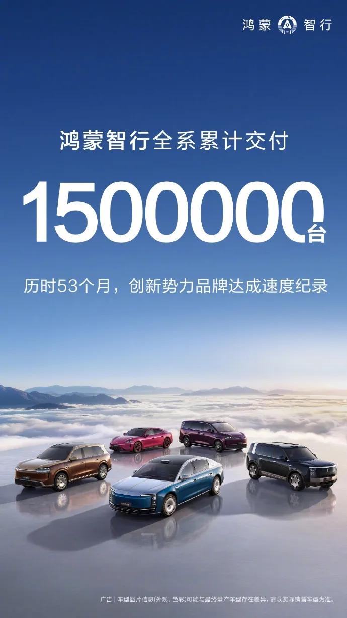 150万辆交付，华为全栈技术等于有了一个超大规模的"真实考场"

根据最新消息，
