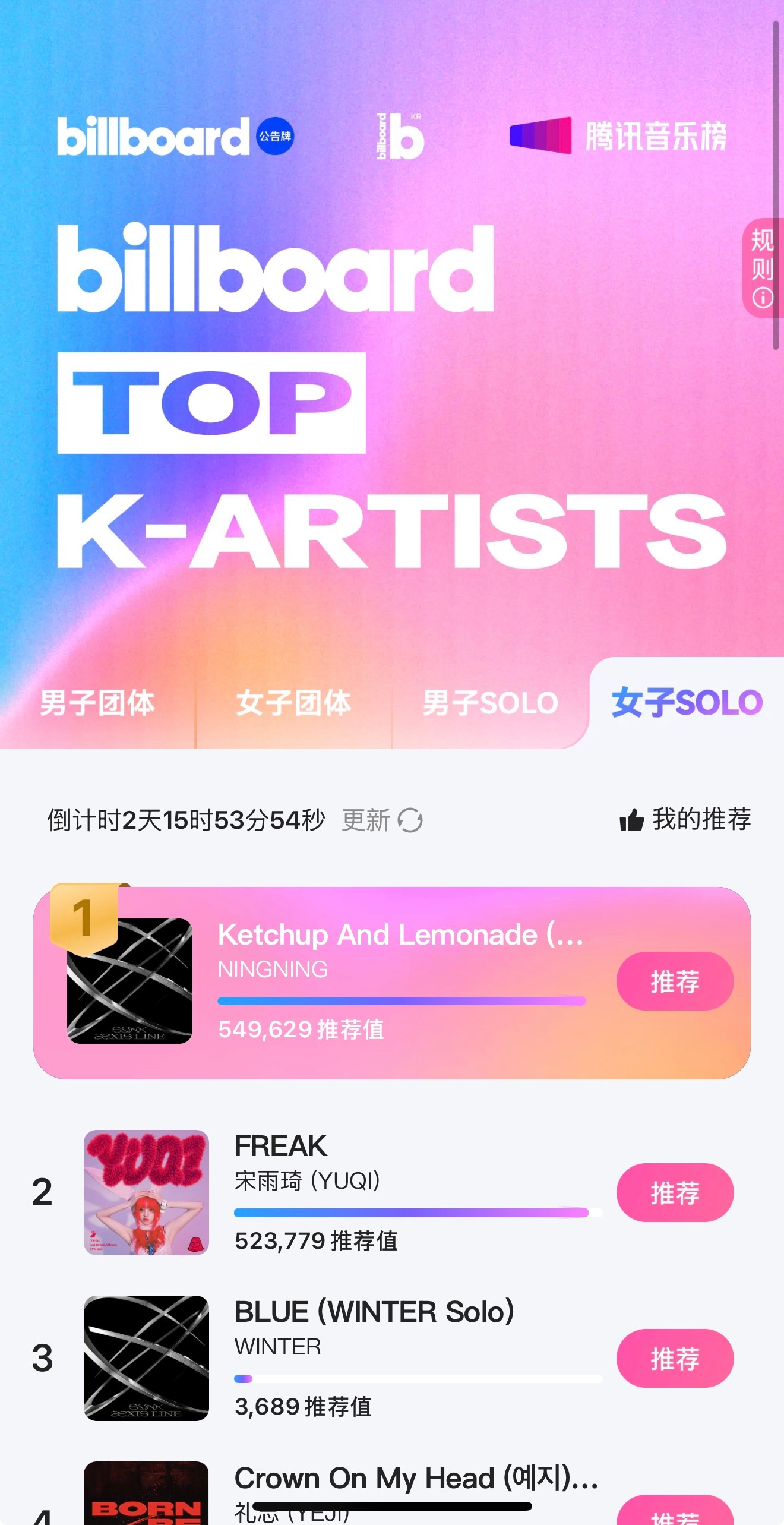 宁艺卓  ‼️团建开始‼️20:05 票数：549560第二名差距：25850 