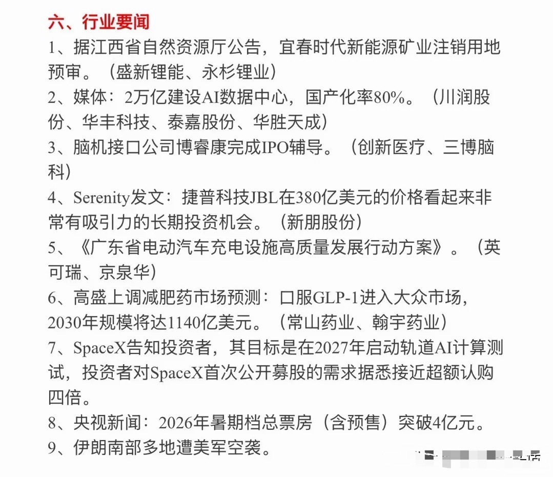 周三减持地雷阵以及利好利空消息盘点！新凤鸣:股东拟减持3.32%股份凯瑞德:股东