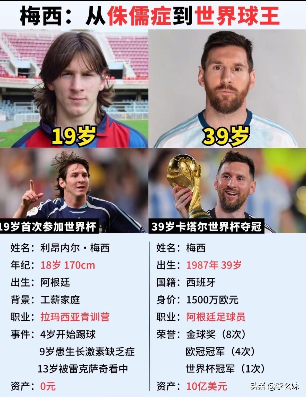 他的人生本身就是一部奋斗史