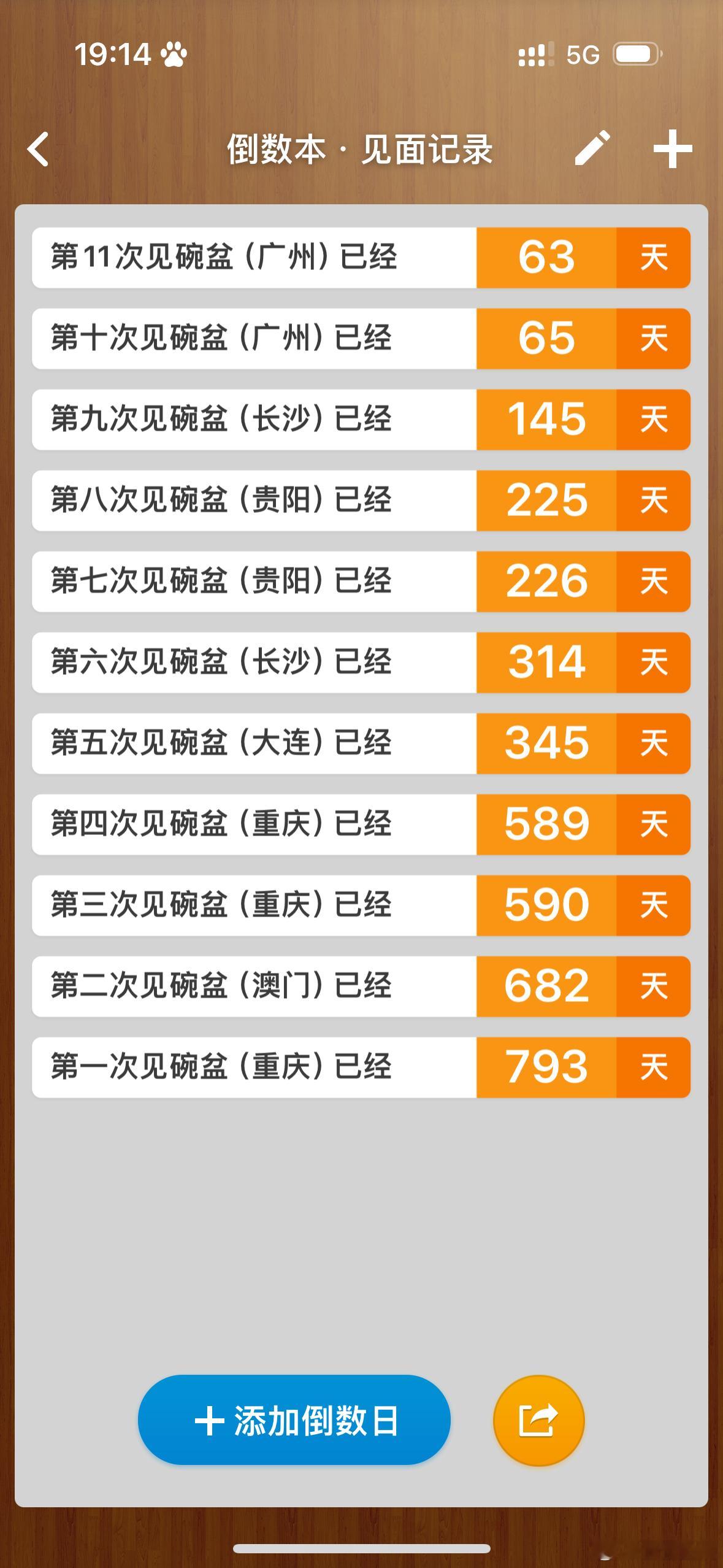 我真的要戒掉掏粪了。 