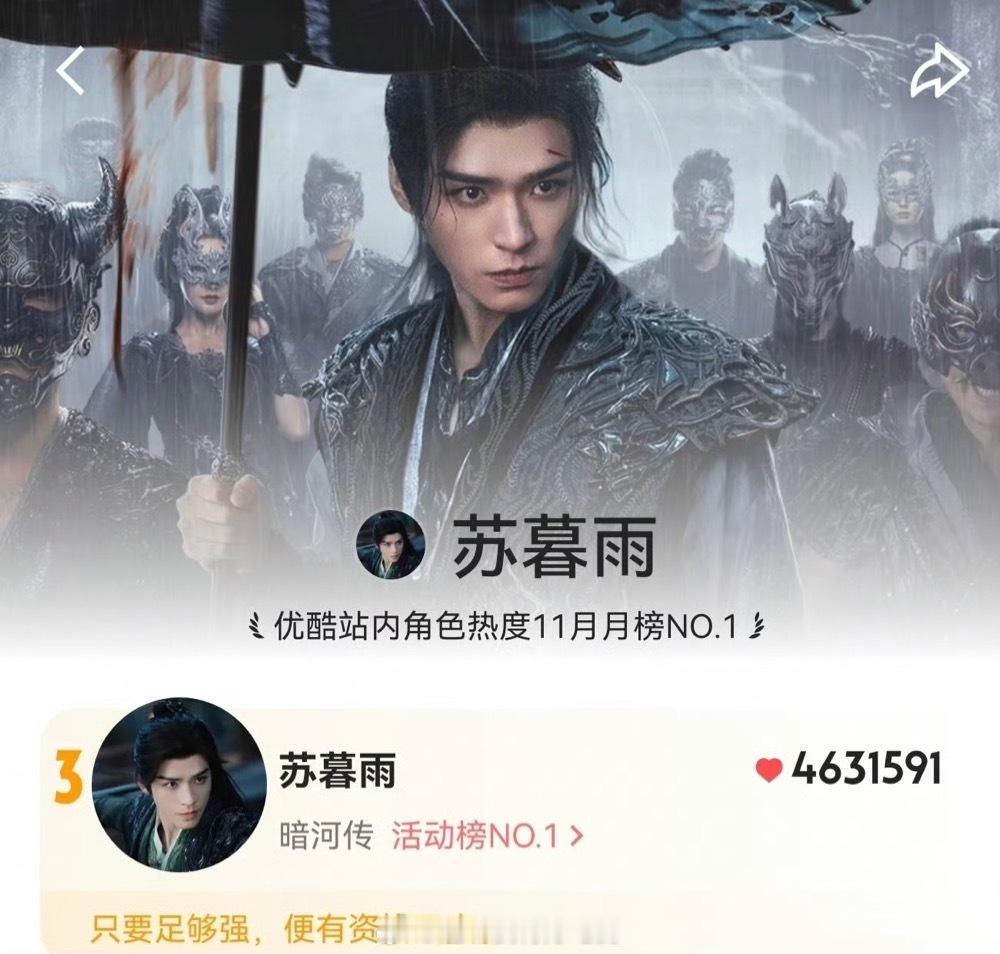 2025年优酷站内电视剧角色热度前三恭喜龚俊苏暮雨上榜