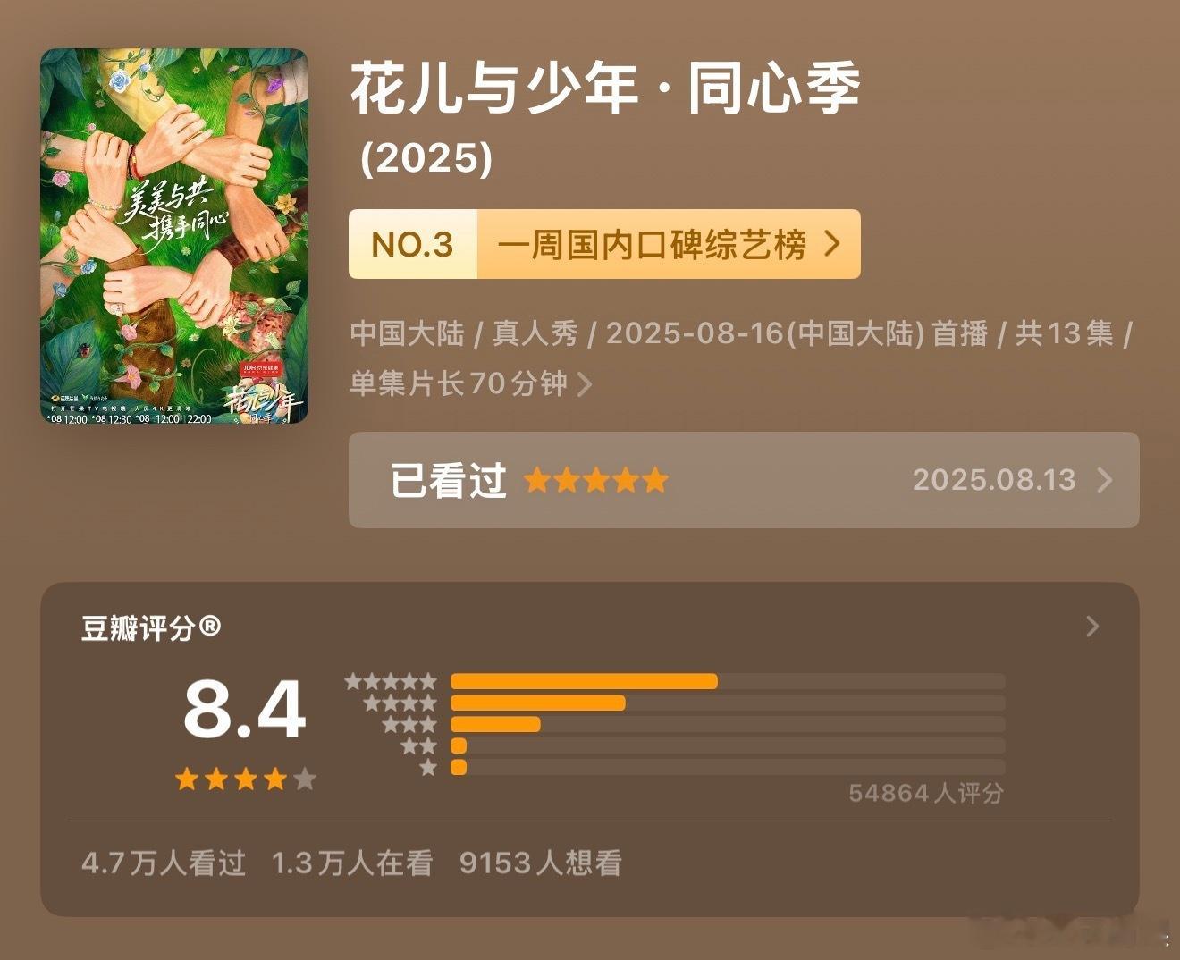 花少7涨分到8.4花儿与少年7豆瓣涨分花儿与少年7豆瓣涨分，好棒，