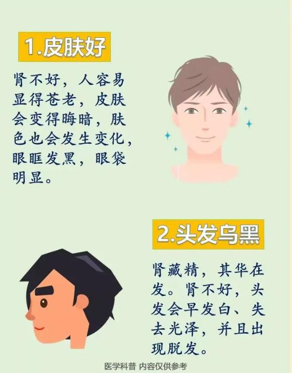 肾脏强健的男生，身上有这 10 个特征