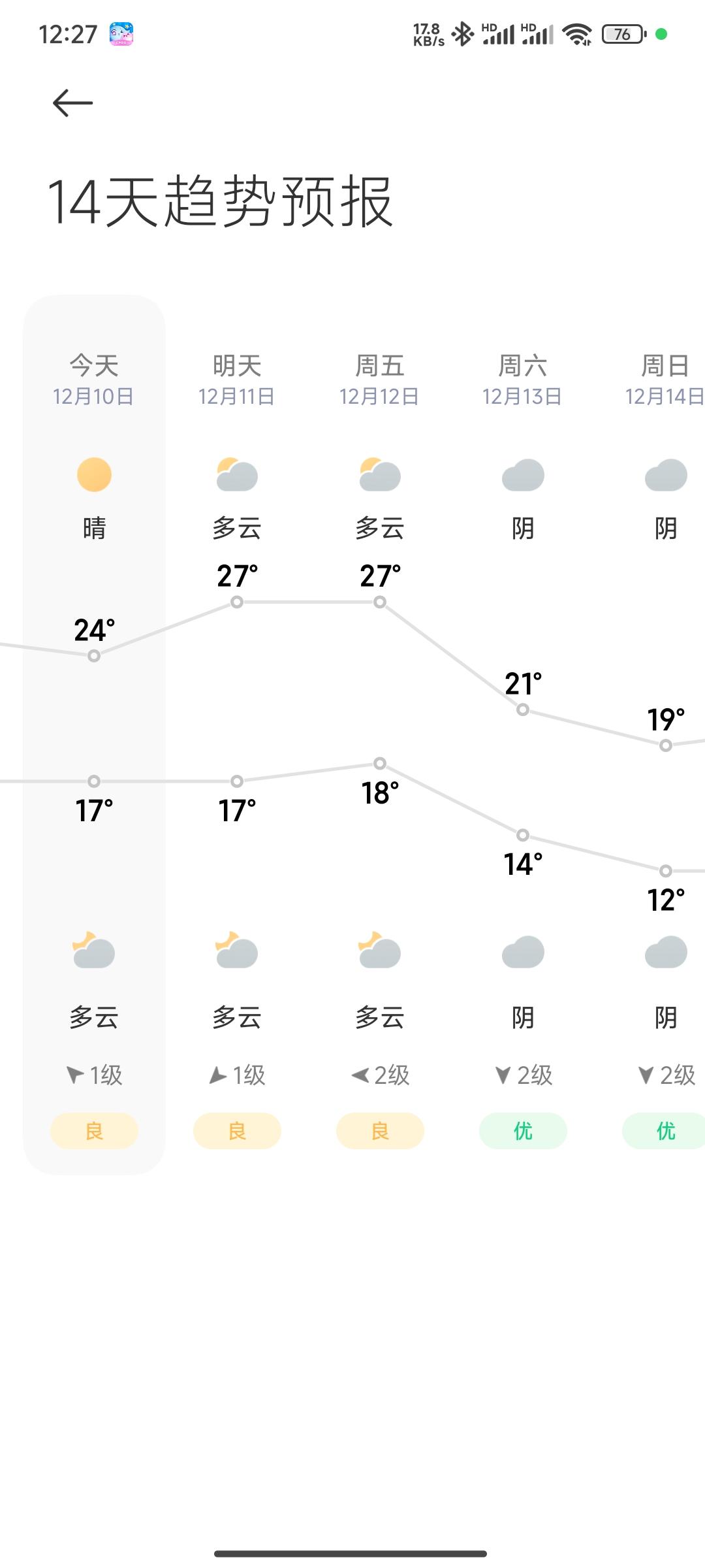 在广东，现在再不晒被子就来不及了！晒被子 冬日生活打卡季 广东今年下半年来最强冷