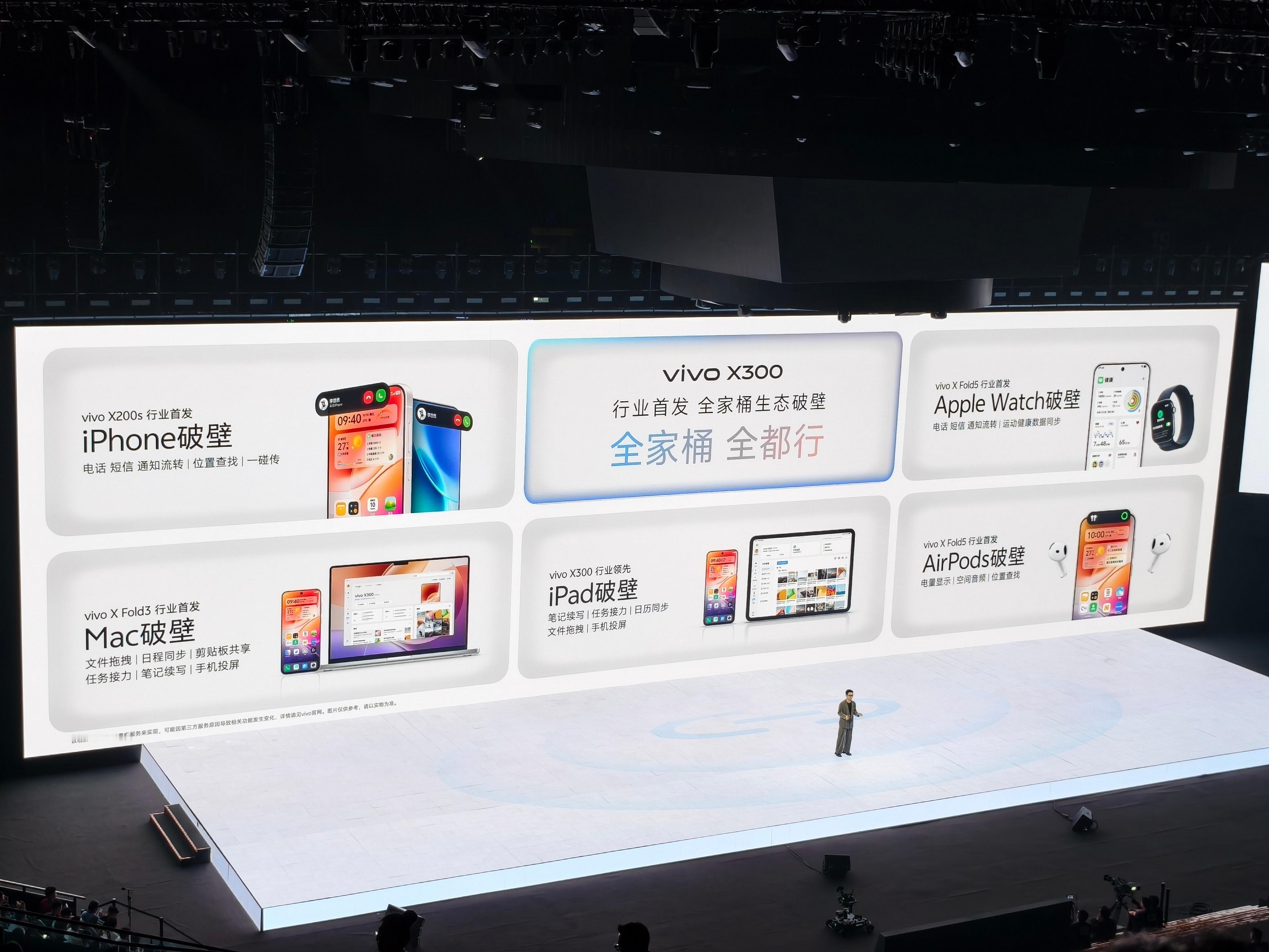 vivox300系列发布会 都知道国产厂商在打通苹果系统，现在蓝厂已经把 iPa