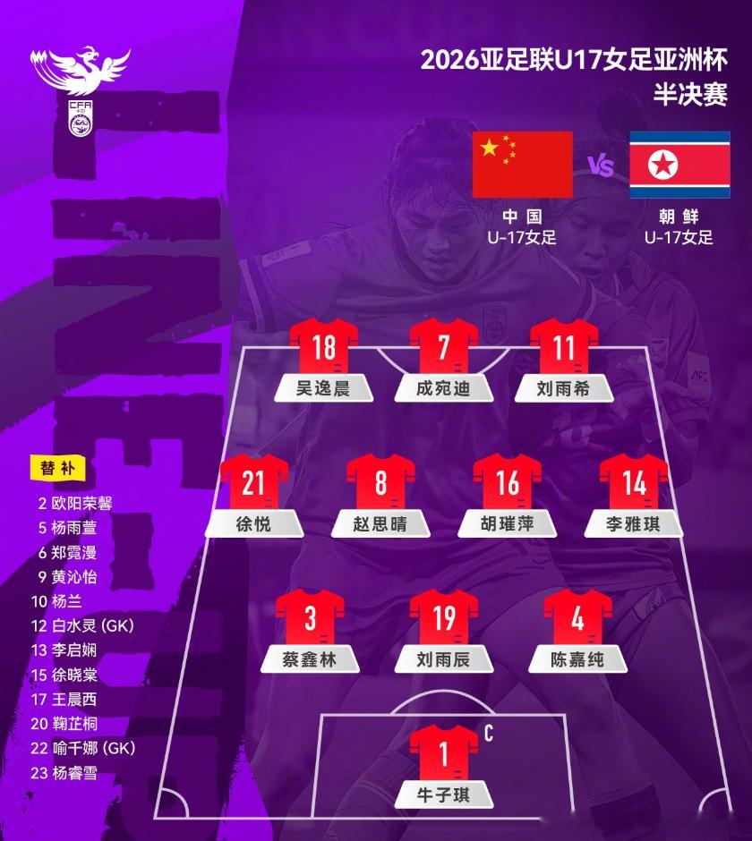 冲击决赛！中国女足U17vs朝鲜女足U17首发：赵思晴、刘雨希出战5月14日讯 