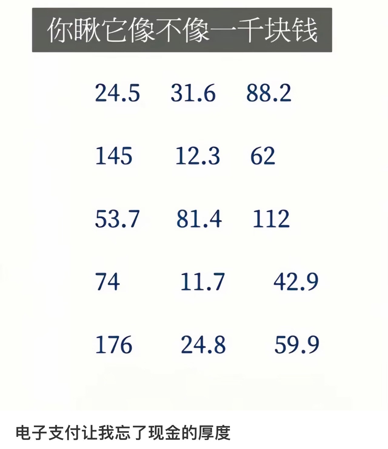 看到这个图，我就想起前两天买东西，旁边的小孩给妈妈说“我手表里没有钱了，但还好我