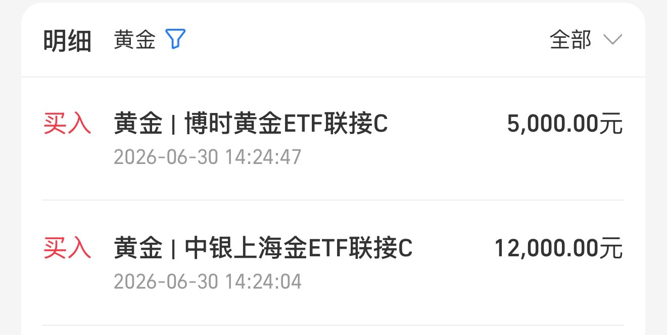 金价不要慌！不要慌！！！今天国内金价涨了📈10.2元每g，国际金价📈涨了18