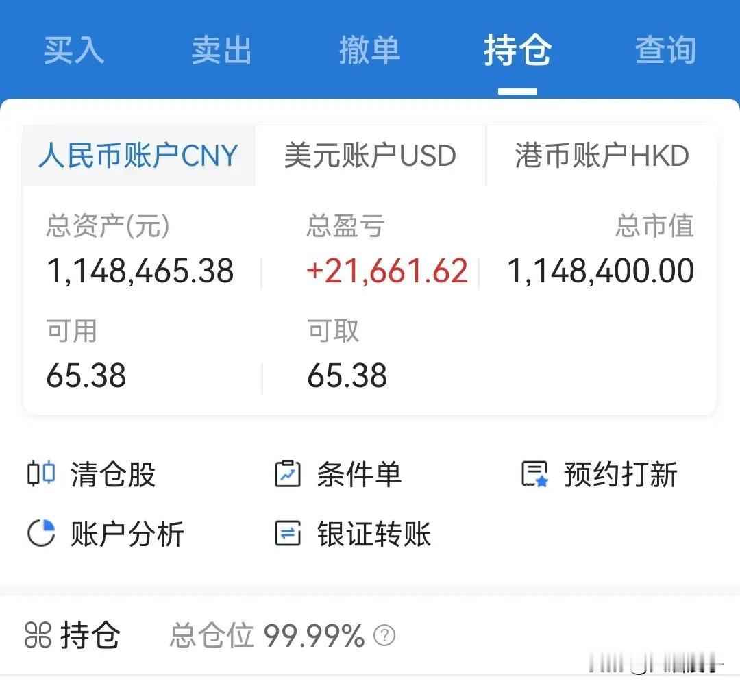 朋友们，又又又降息了。我反正闲钱也不存银行，继续满仓持股中。
个人观点，觉得这里
