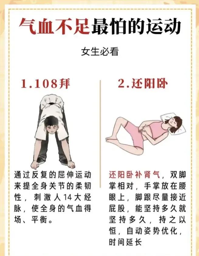 气血不足是很多人都会遇到的问题，但你知道吗？盲目运动可能会消耗你的气血。今天，我
