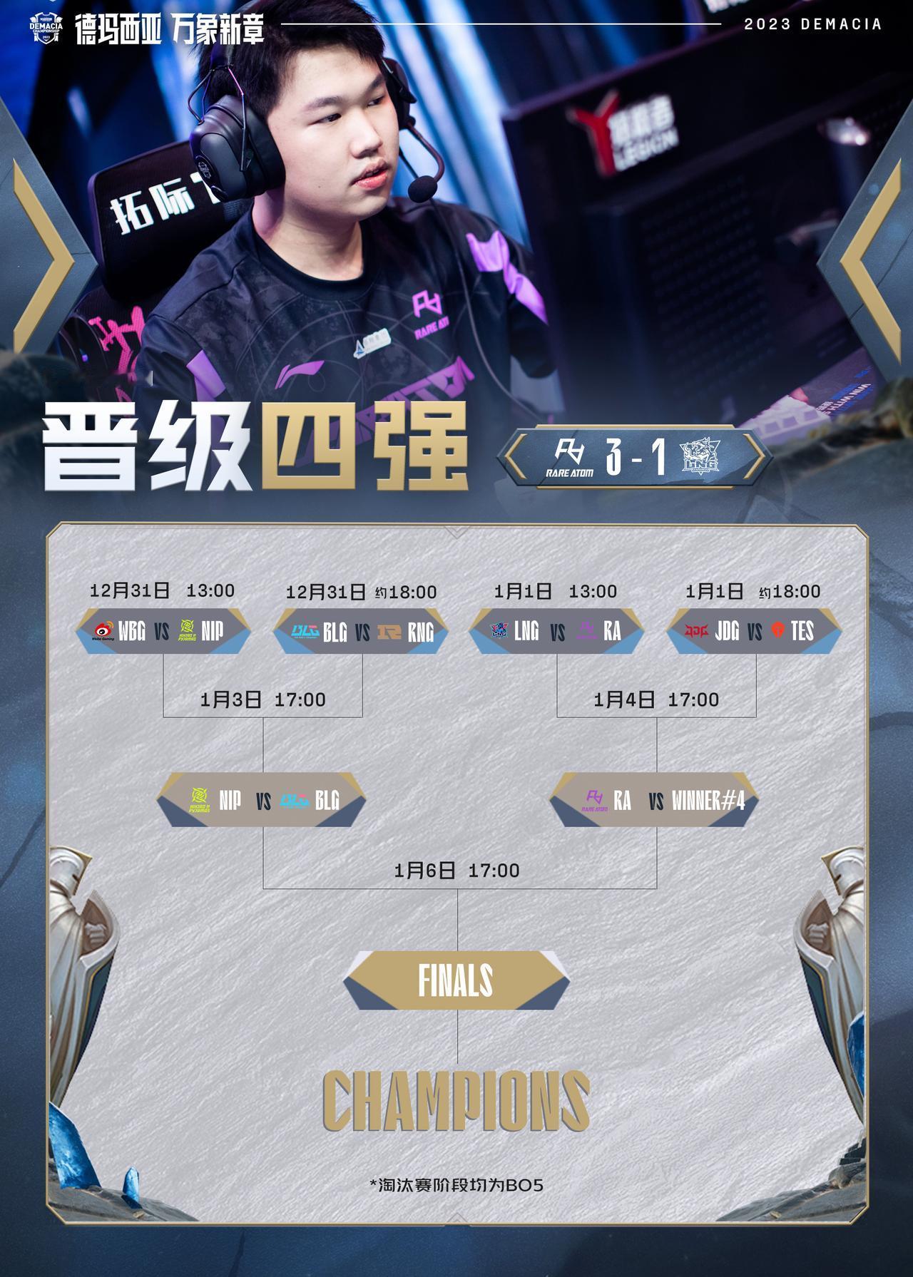 【2023LPL德玛西亚杯】八强赛RA 3-1 LNG成功晋级四强英雄联盟[超话