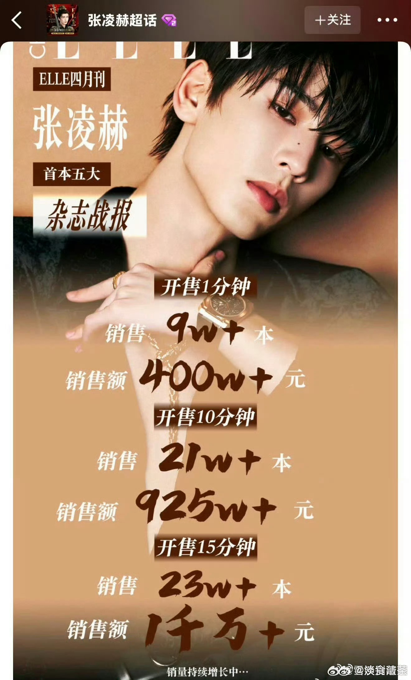 张凌赫杂志达成千万 