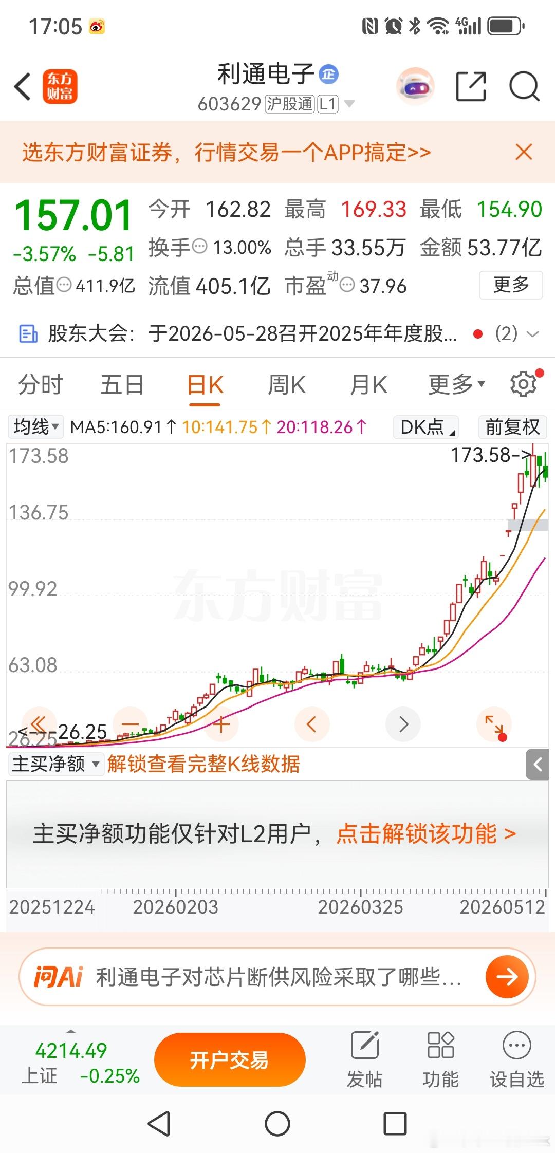 利通电子，乌云笼罩利通电子，这一波是靠着AI算力的风口股价硬被硬生生的被炒上天。