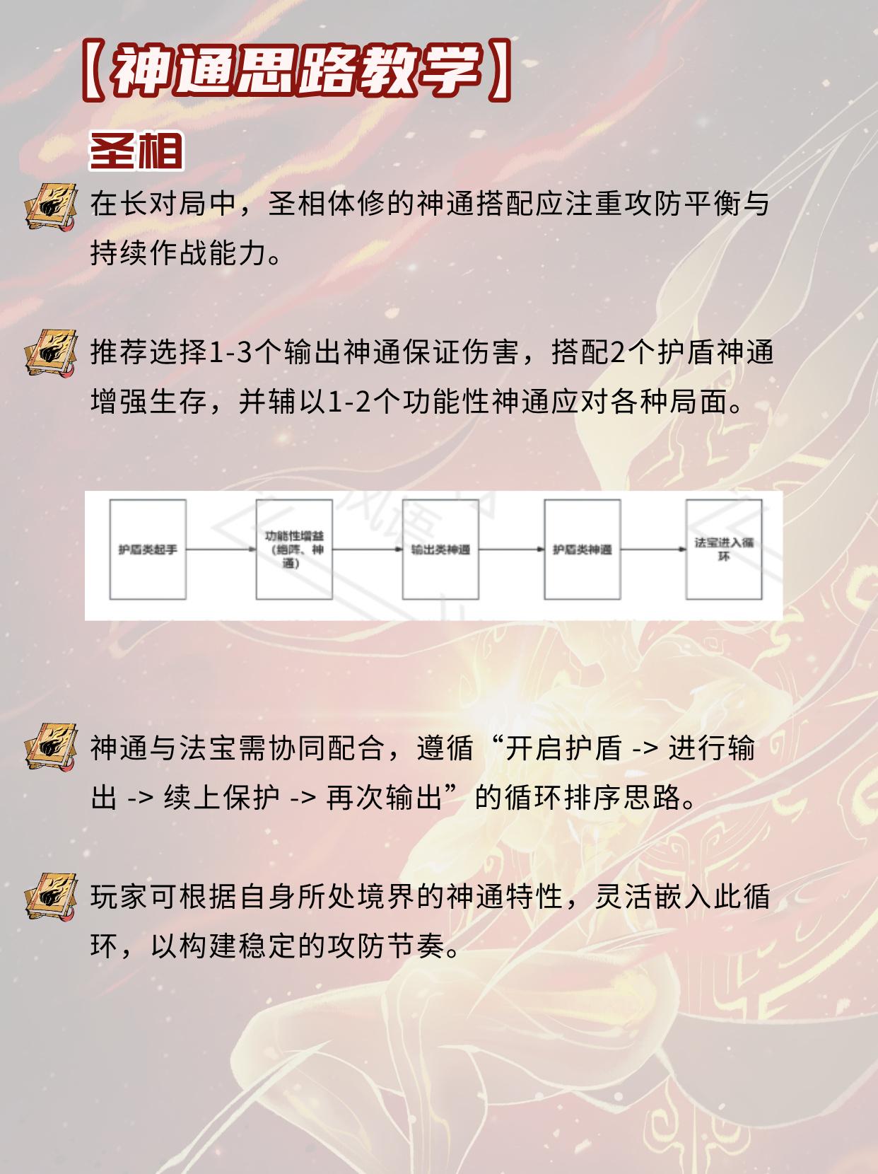 体修圣相蛮相神通怎么搭配？。（作者：风语）