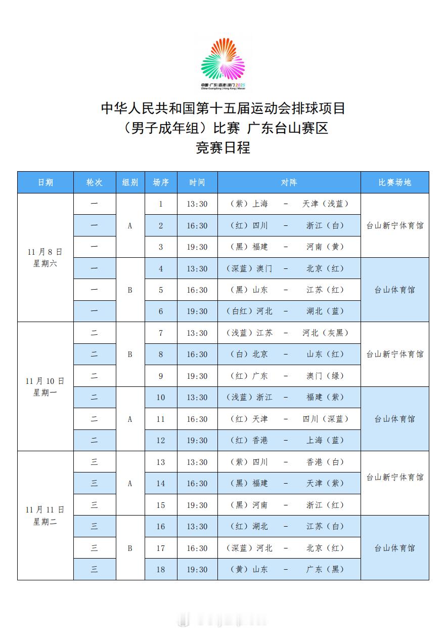 第十五届全运会 男排成年组完全赛程 ​​​