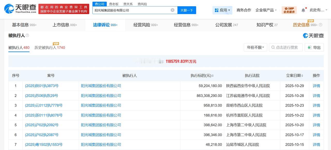 【阳光城集团等被执行9.2亿】
天眼查App显示，10月28日至29日，阳光城集