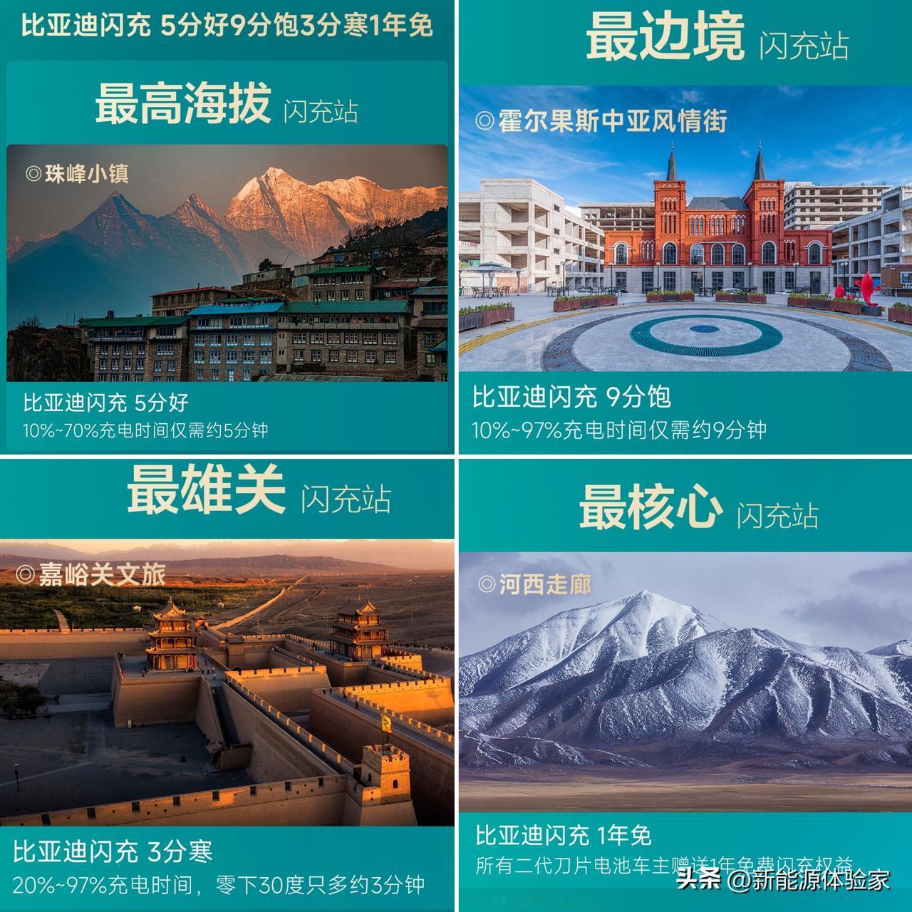 谁再说电车跑不了长途？
 
还在嘴硬「电车不敢进西北」？
还在吐槽「充电比加油慢