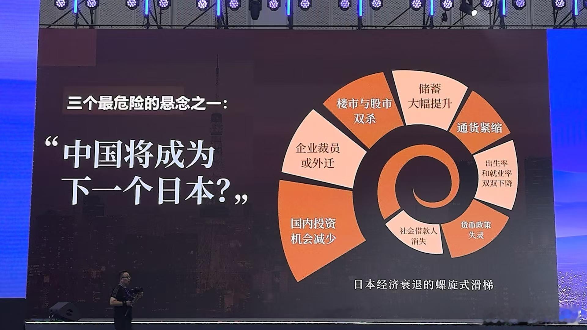 宽窄观察中国会成为下一个日本吗  “中国会成为下一个日本吗？”这个充满危机感的问