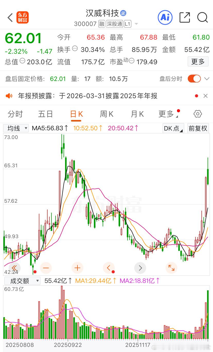 完美💯股市a股财经