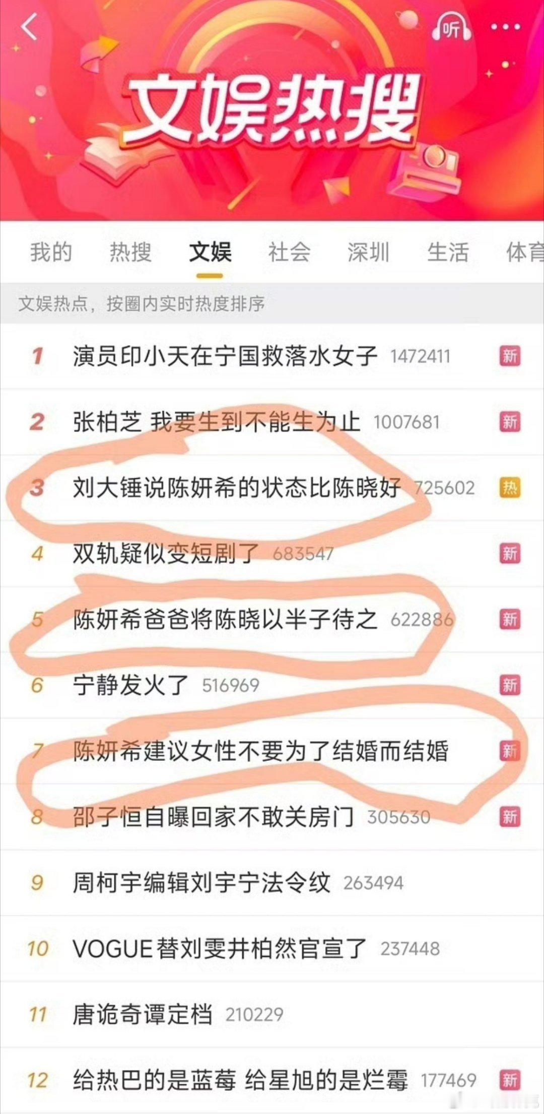 陈妍希爸爸将陈晓以半子待之大生意人的时候有这样吗？狙击蝴蝶陈妍希真是不知道把陈晓