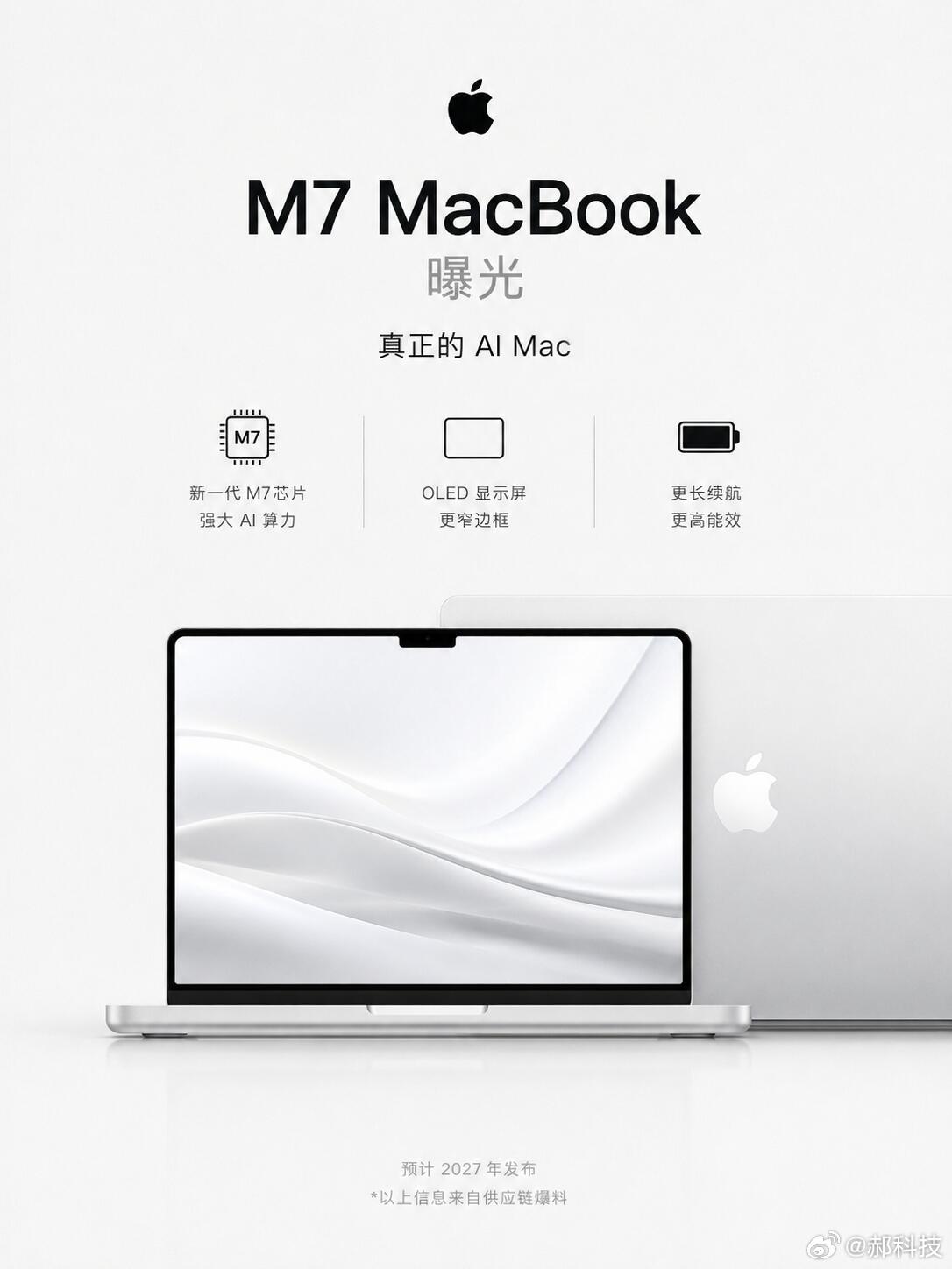 苹果调整 Mac 芯片迭代路线，研发重心全面转向 M7 系列。这款芯片大幅强化神