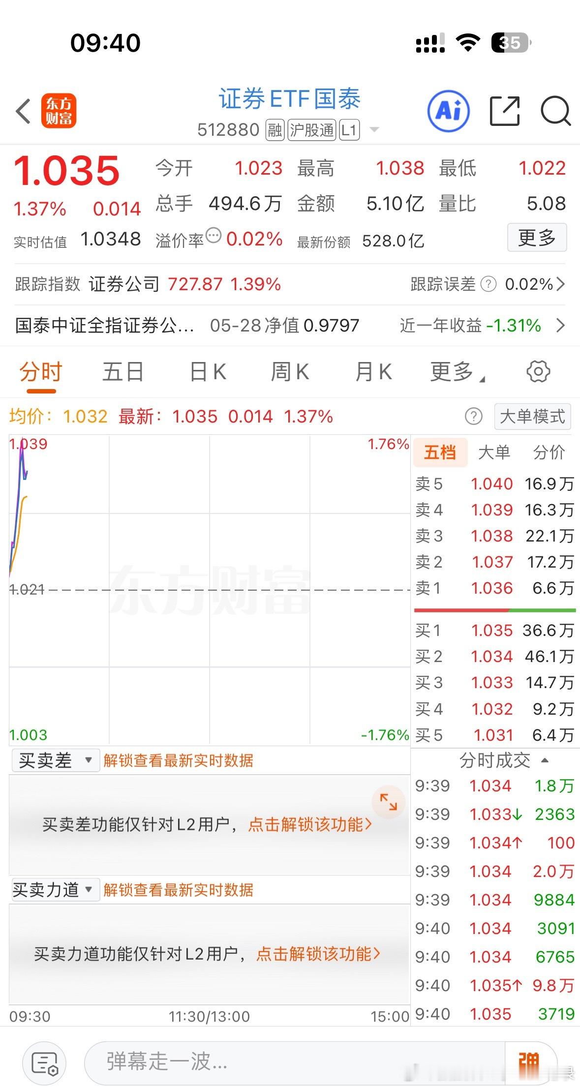一大早就拉证券没好事……a股