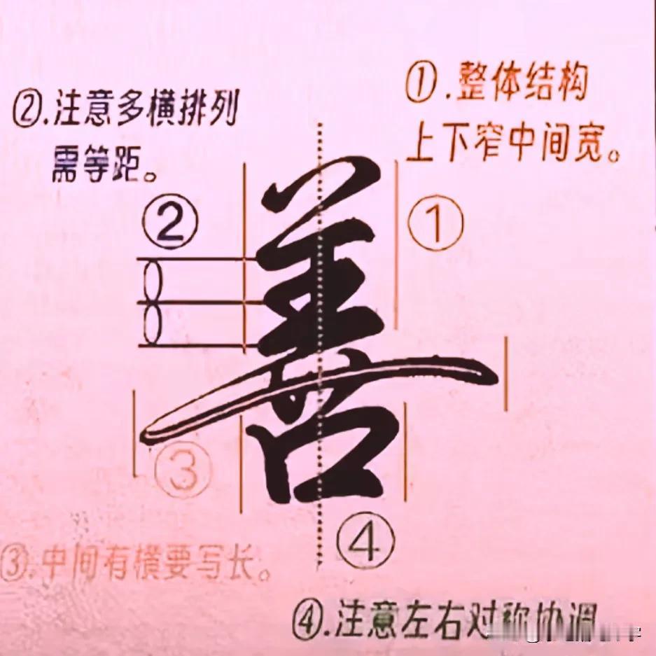 学绝招写好字:行书控笔，实用行楷快写技巧，图文并茂学写字，珍藏版！
1.善字行楷