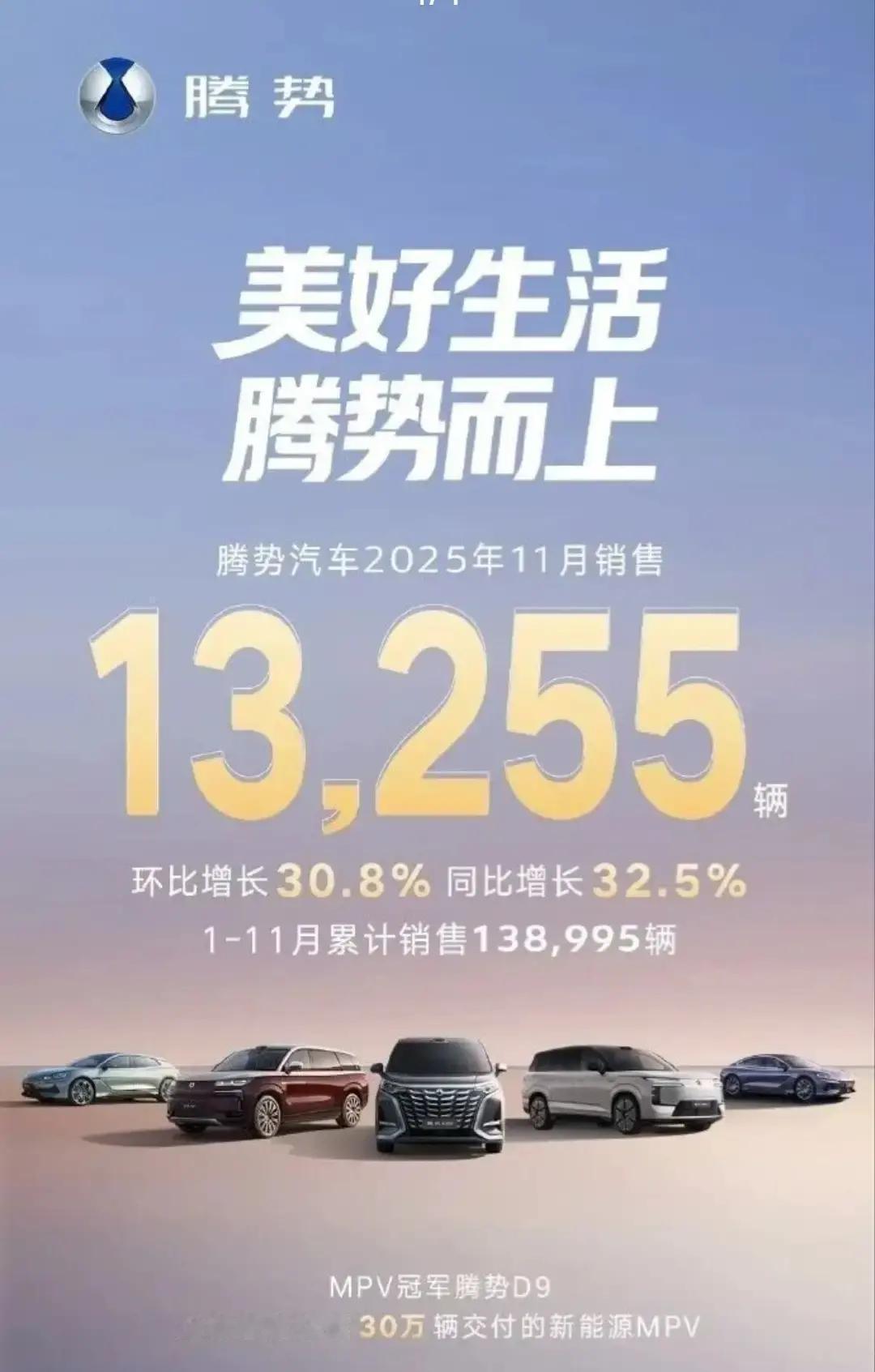 刚刷到这个数字，心里咯噔一下。13255辆，听着不多，可环比直接干了30.8%，