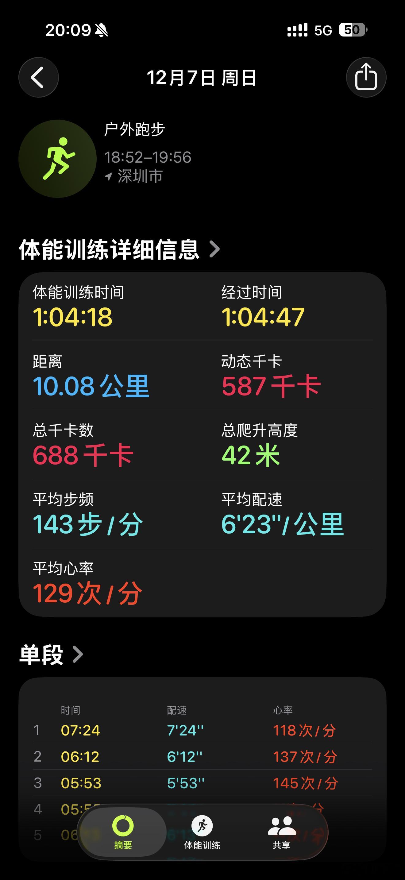 走过的每一步都算数跑步和产品一样没有捷径匍匐前进 深圳·前海