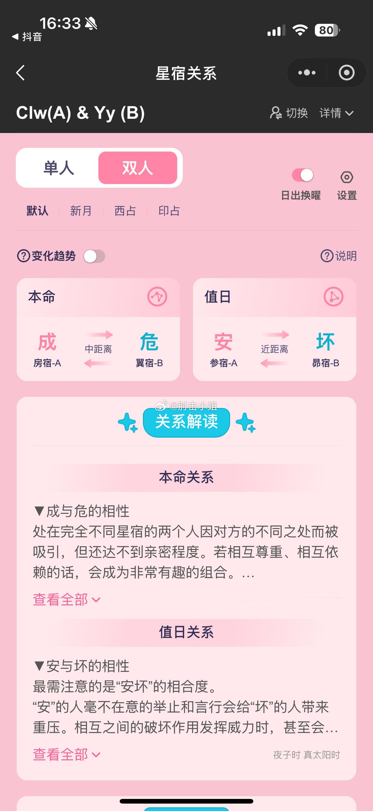 现在他吗对谁有意思就是先看星宿关系 看到几把安坏就快跑！ ​​​