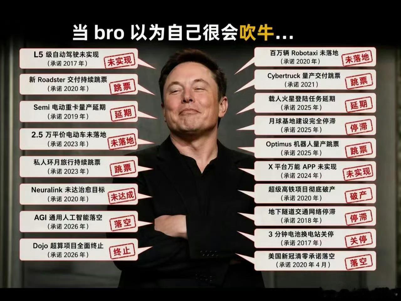 有时候我们就是对自己的企业家太苛刻对老美这些人造神太严重我们企业家随便说点啥就是