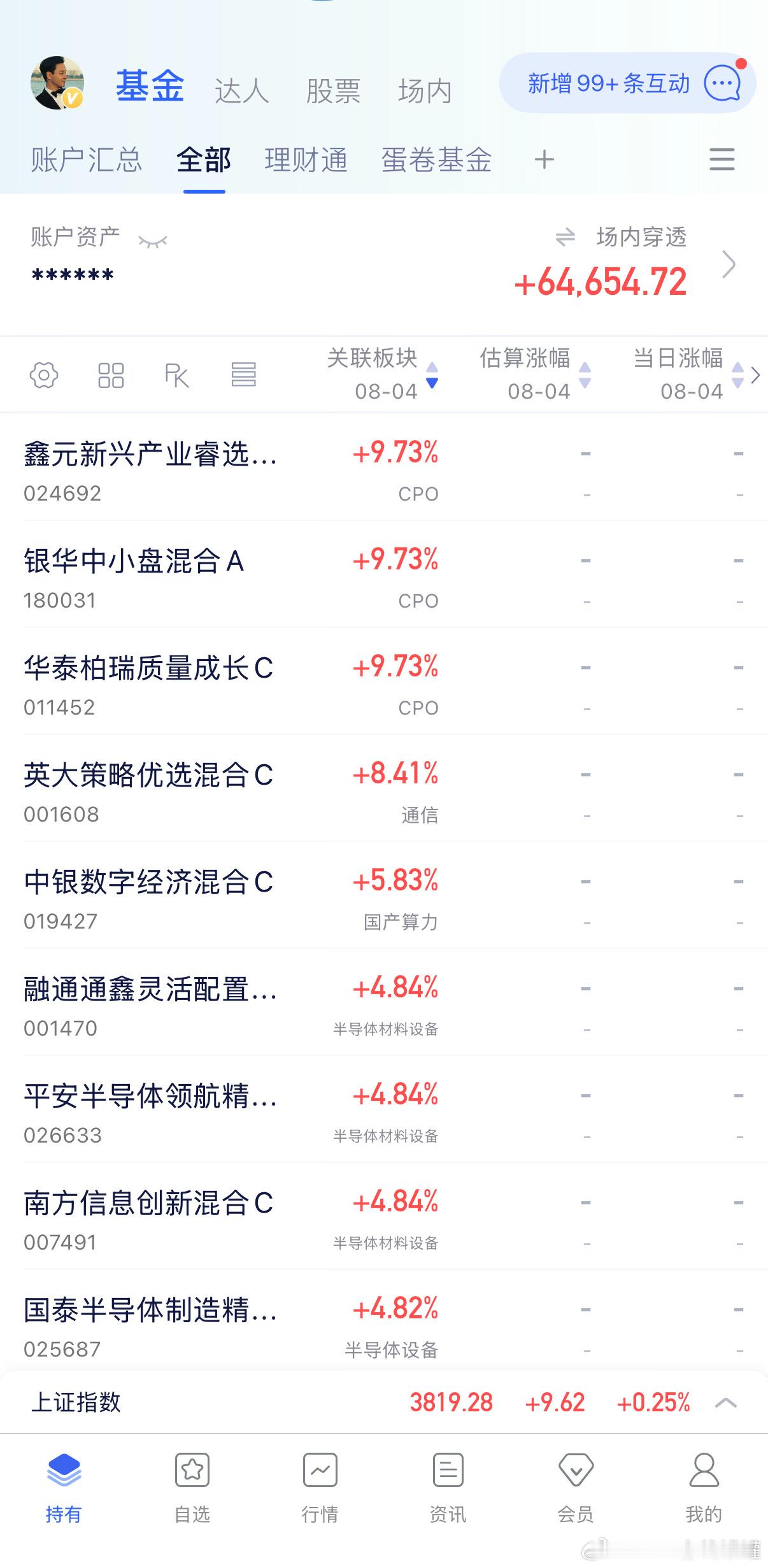 现在可加仓弹药9w，5w证券可转换，和10w搏超跌反弹的存储，那其实操作空间挺大