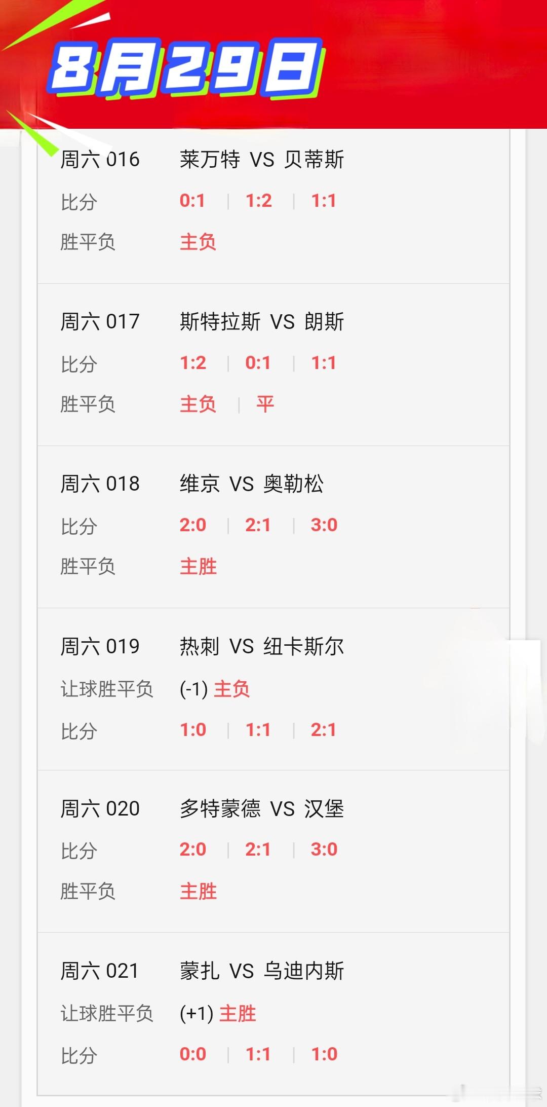 每一份努力都不会被辜负，每一份坚持都会有收获💪英超:利物浦vs诺丁汉，伍尔弗V