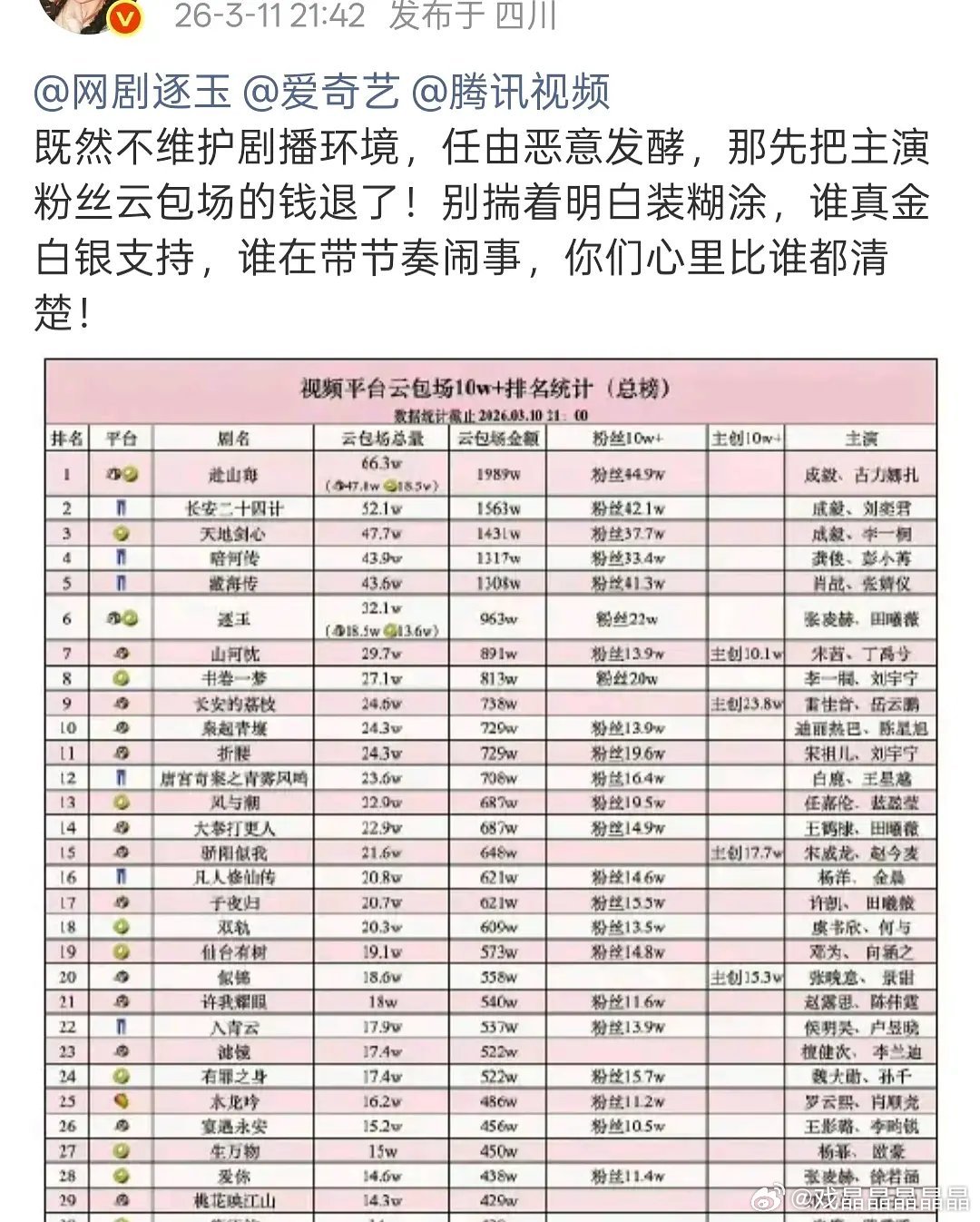 程序员剧粉怎么骂这么好的平台？比爹妈都亲 