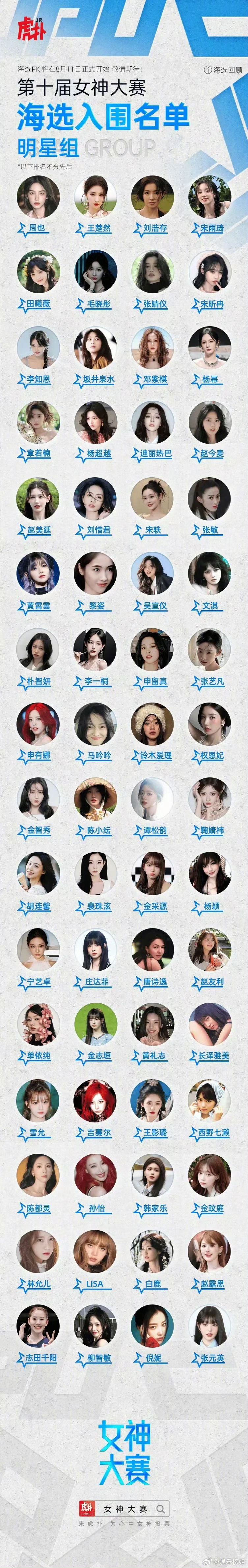 虎扑女神大赛海选入围名单第十届虎扑女神大赛海选入围名单出炉🈶 杨幂，迪丽热巴，