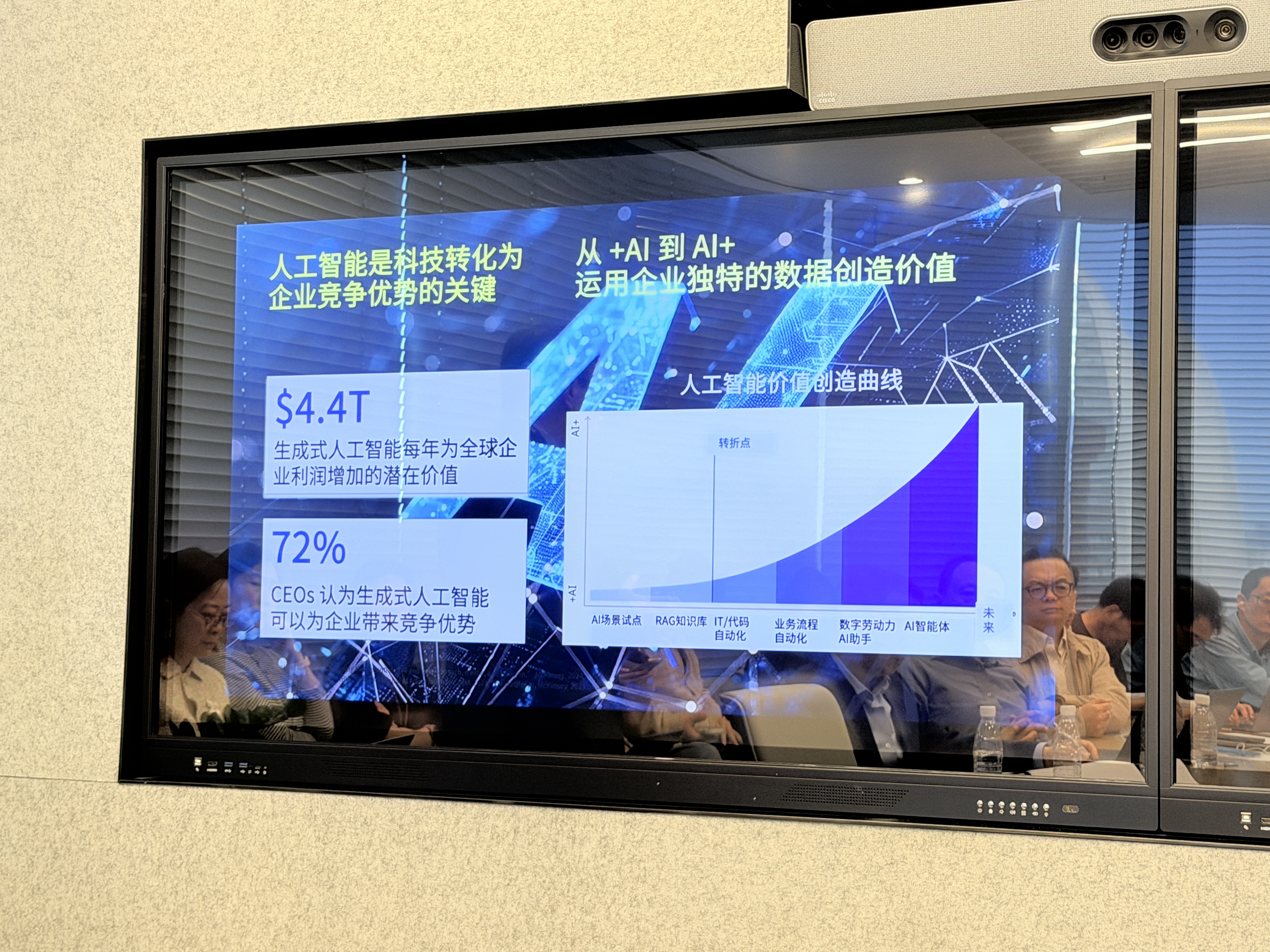IBM中國市場重心轉向民營企業，7年完成29筆軟件收購
