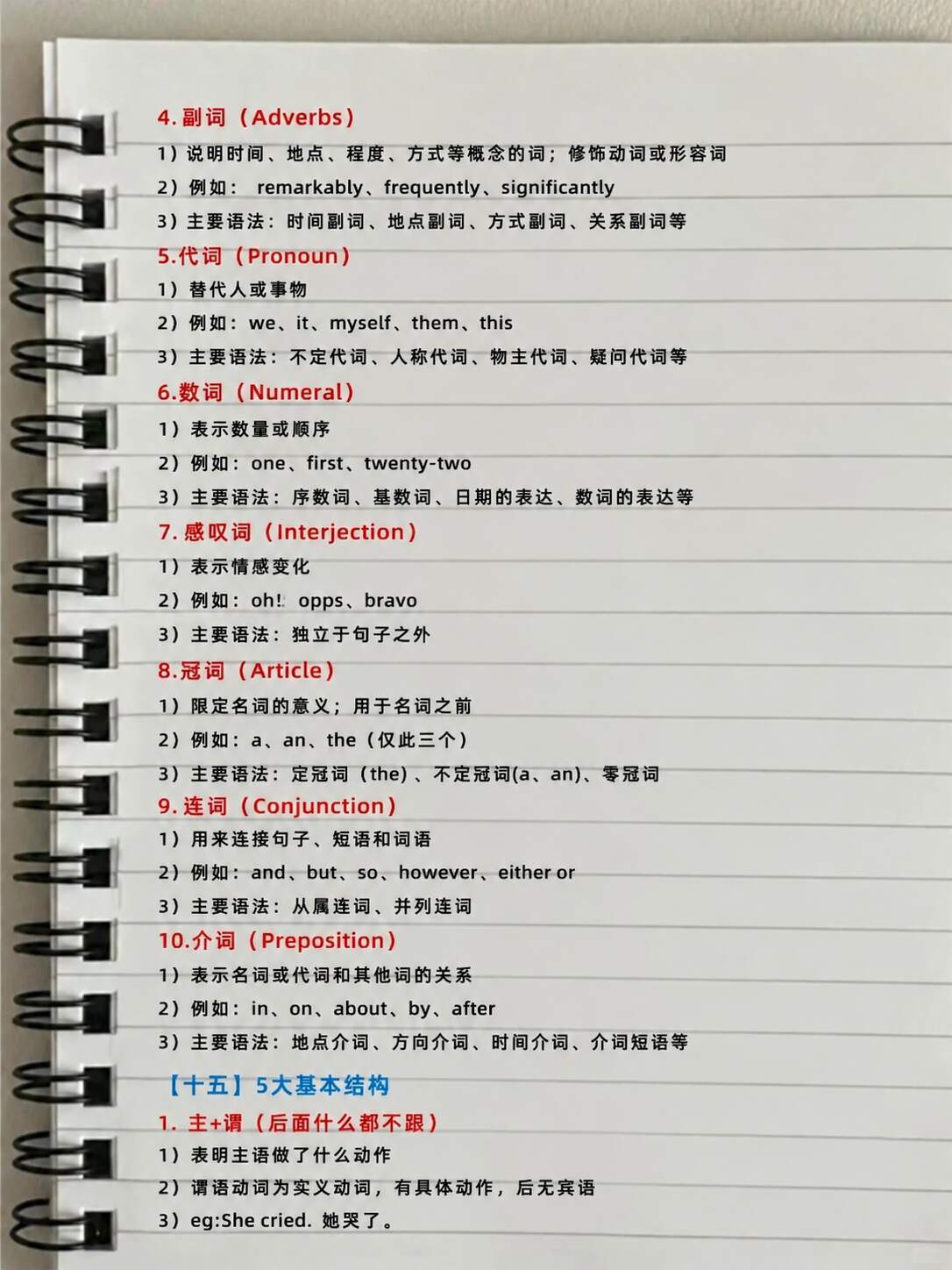 一篇吃透零基础语法～ 
